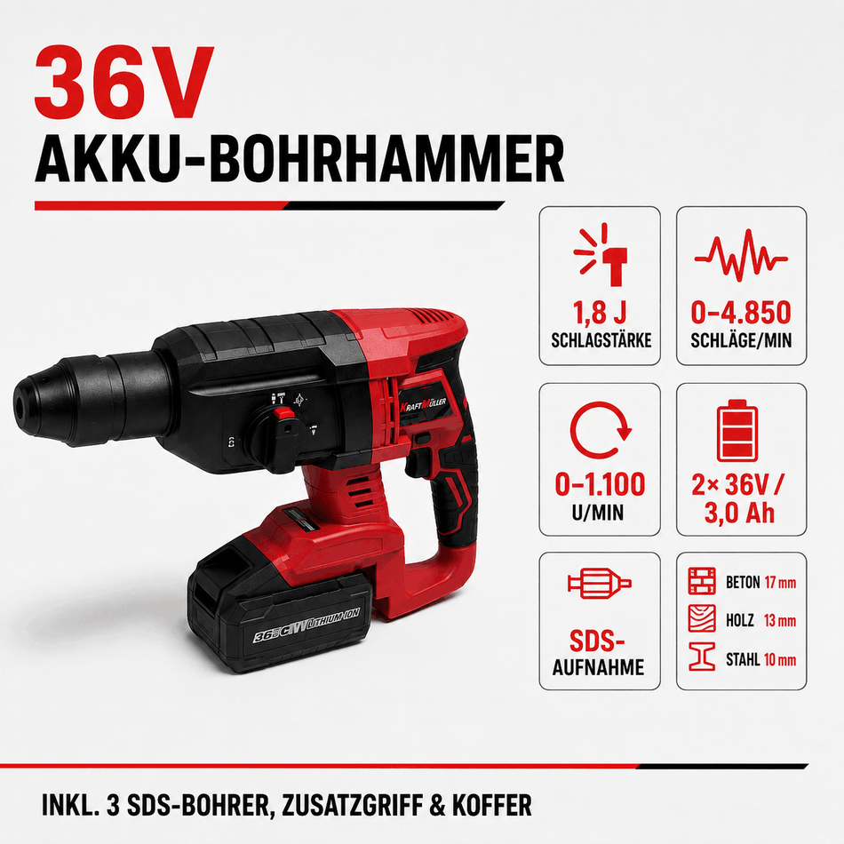 KraftMüller Akku Schlagbohrhammer 2 x 36V | 3.0Ah