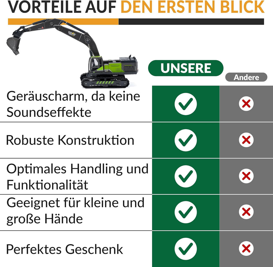 Spielzeug Baustellenfahrzeug aus Metall Bagger Raupenbagger