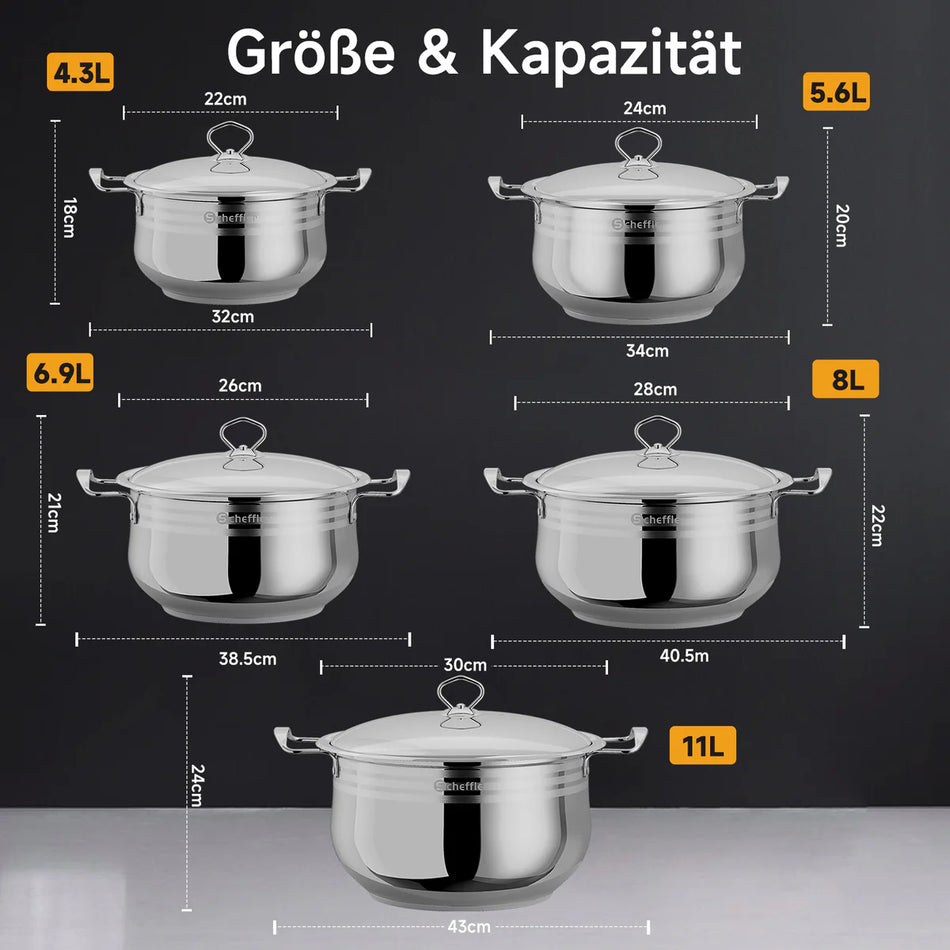 Scheffler Edelstahl Kochtopf Set Induktion 10 teilig