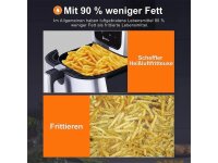 Schefler Airfryer XXL Heißluftfritteuse 12L  Minibackofen 1800W