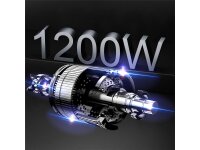 IF-TOOLS 21V Akku Mini Kettensäge 2100W 6" Zoll mit 2x Akku und Netzteil